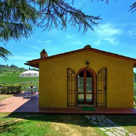 Casa Rossa By Posarellivillas