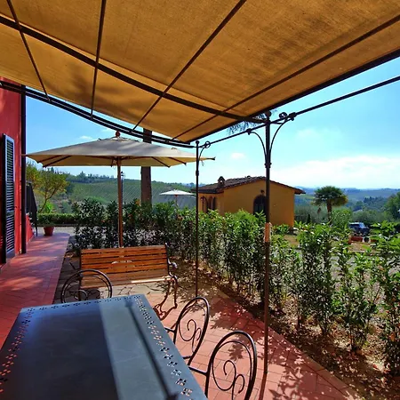 Casa Rossa By Posarellivillas Luia