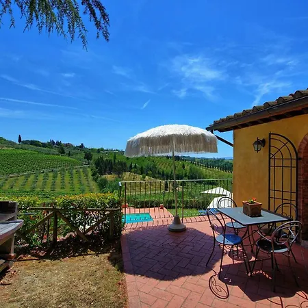 Landhuis Casa Rossa By Posarellivillas *