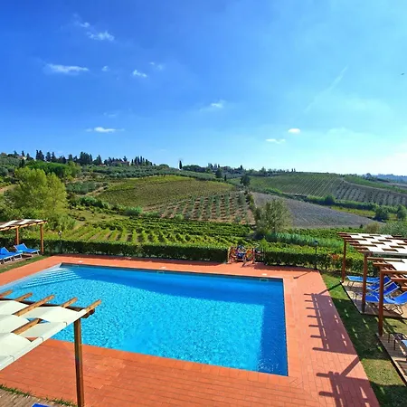 Casa Rossa By Posarellivillas * Luia