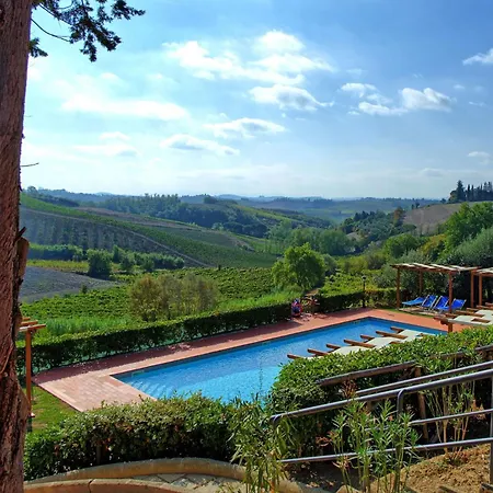 Landhuis Casa Rossa By Posarellivillas *