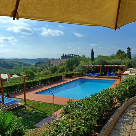 Landhuis Casa Rossa By Posarellivillas *